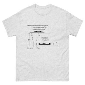 Saddam's hiding spot.